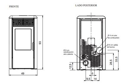 Estufa de pellets canalizable edilkamin modelo CHIP2 PLUS - Imagen 2